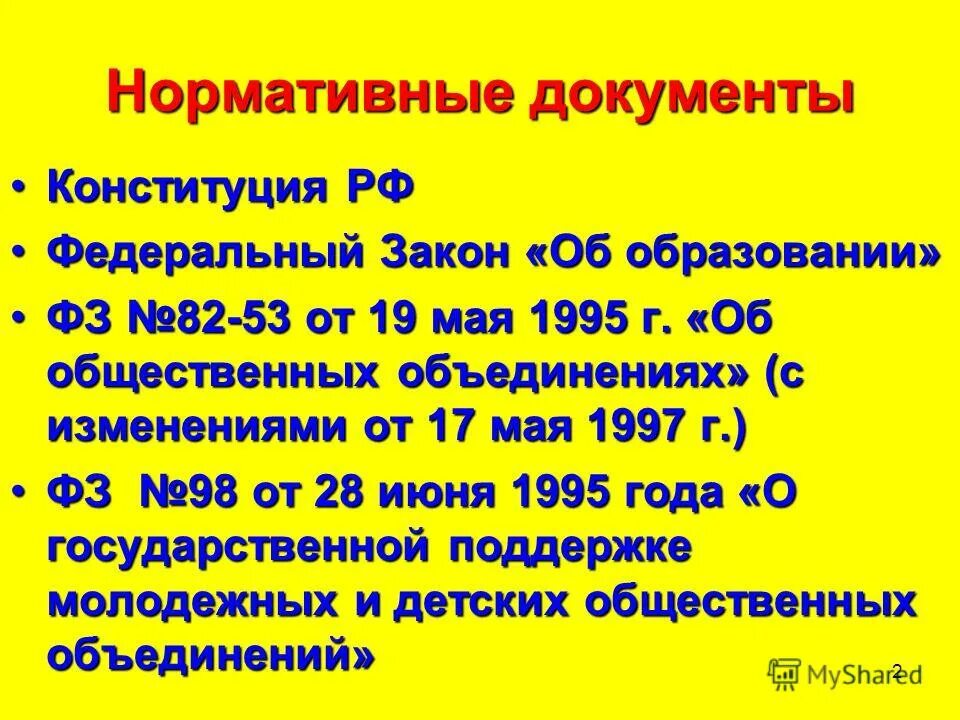 федеральный закон no 82 фз. федеральный закон no 82 фз. федеральный закон 82. федеральный закон no 82 фз. закон об общественных объединениях 1995.