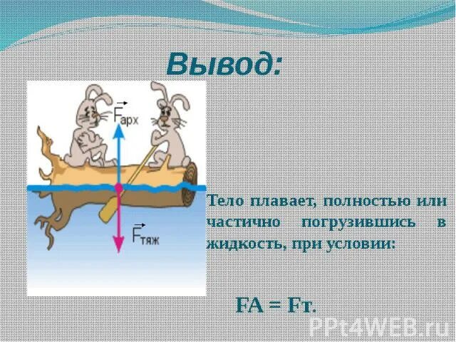 Презентация по физике 7 класс плавание тел. Плавание тел презентация. Плавание тел физика. Плавание тел физика 7 класс. Плавание тел плавание судов.