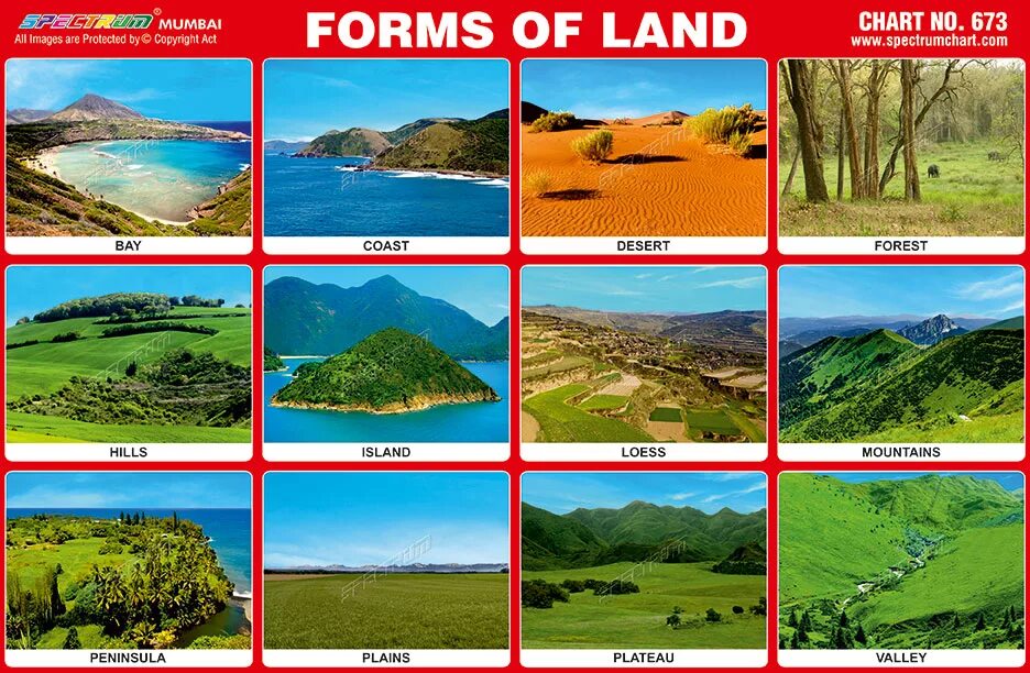 Landforms activity. Landforms. Worksheets по географии. World landforms names. Land forms.