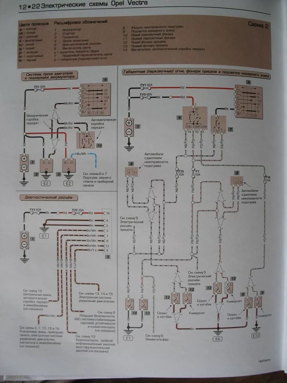 Проводка опель вектра б. Схема блок управления Opel Vectra c 2003. Электрический схема Opel Zafira 2001. Схема электрооборудования Opel Vectra c. Электрооборудования Опель Вектра 1996г.