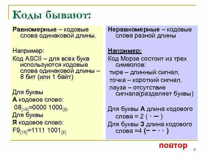 Кодовое слово на русском