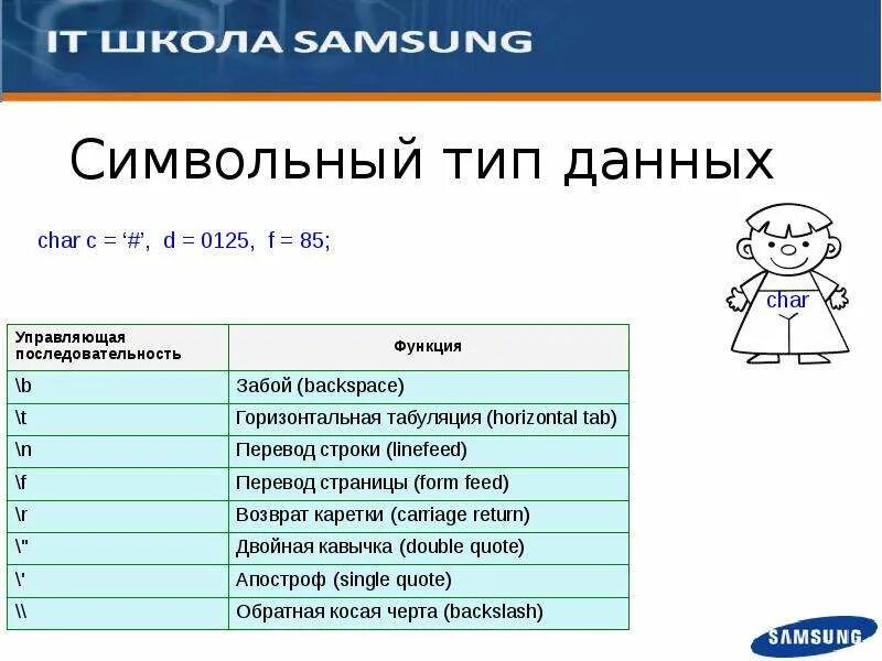 Основы java. Задачи по java