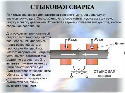 Контактная стыковая