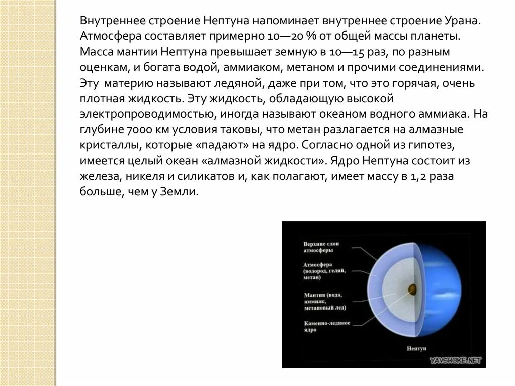 Масса планеты нептун. Внутреннее строение планеты Нептун. Мантия Нептуна состав. Нептун внутри строение. Внутреннее строение урана.