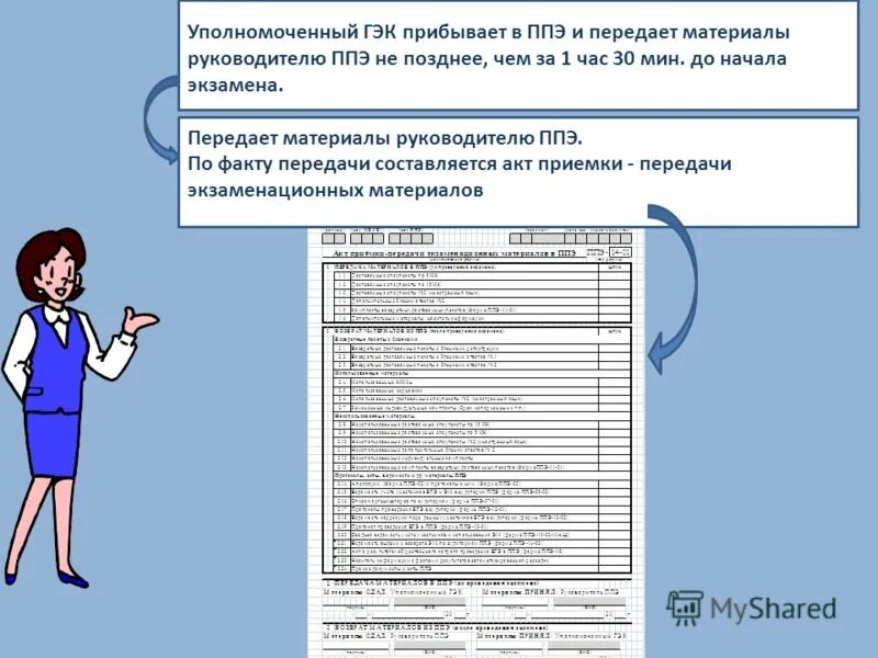 Акт передачи материалов в ППЭ. Когда члена ГЭК передает руководителю ППЭ экзаменационные материалы?. Функционал руководителя ППЭ.