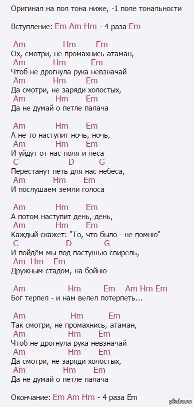 Текст песни Атаман. Текст песни Атаман Цой. Слова песни Цоя Атаман. Финик блатных аккордах