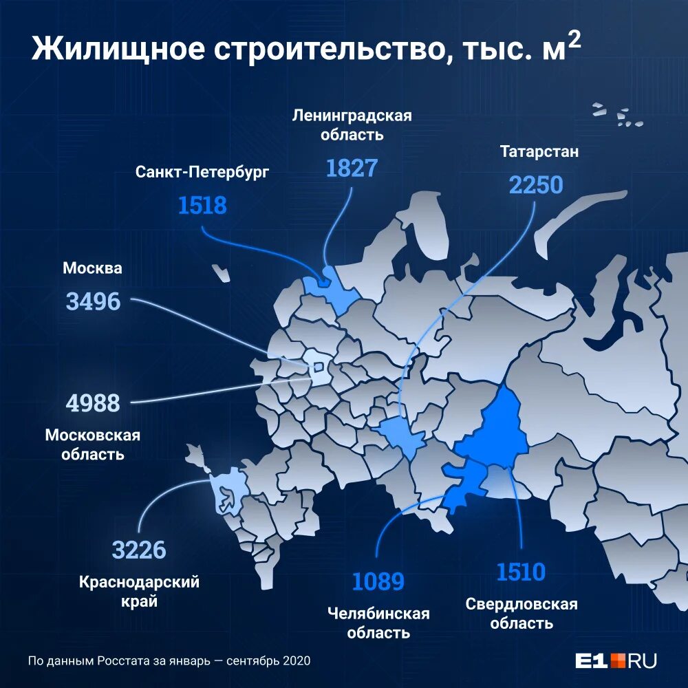 Материалов в другие регионы. Статистика 2020. Рождаемость в Свердловской области. Двери статистика. Уральский регион статистика 2020.