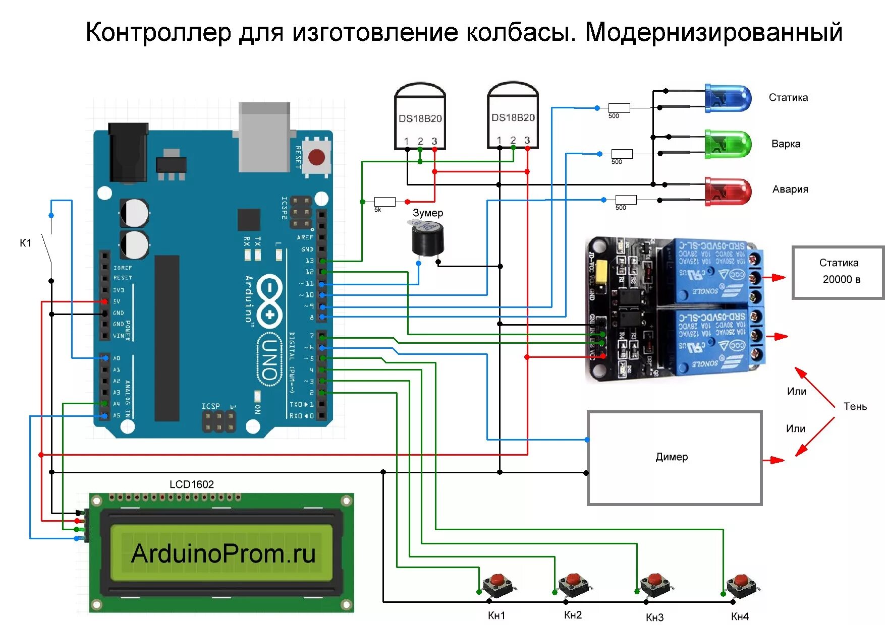 линия поверхностного монтажа. Avr контроллер atmel это. оператор станка чпу. контроллеры siemens simatic. изготовление контролеров.
