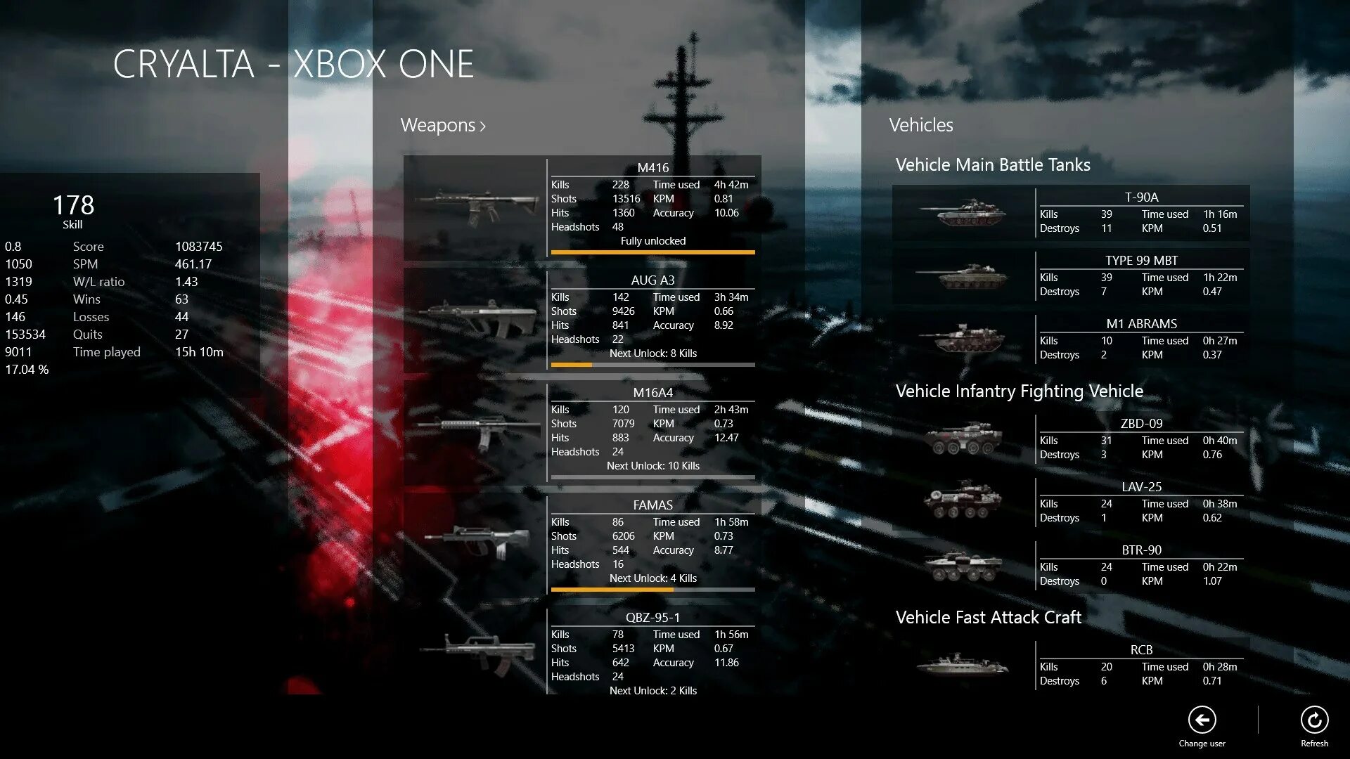 Next unlocked