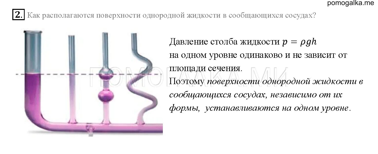 Тест по физике сообщающиеся сосуды. Физика 7 класс перышкин сообщающиеся сосуды. Давление в жидкости сообщающиеся сосуды 7 класс физика. Пёрышкин 7 класс физика сообщающиеся сосуды. Задачи с сообщающимися сосудами.