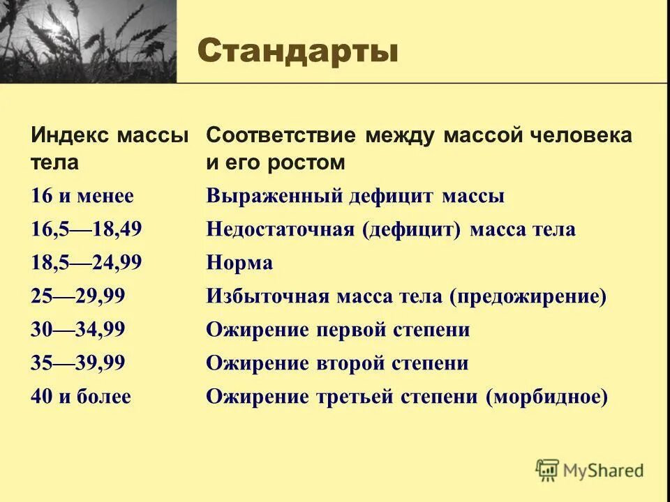Дефицит массы 2 степени. Степени тяжести гипотрофии. Недостаточность массы тела 1 степени. Масса ребенка 2 степени недоношенности. Выраженный дефицит массы.