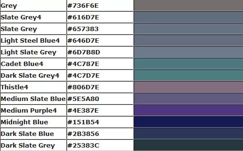 H1 color html. Серый цвет код. Коды цветов серый. Код серого цвета в RGB. Оттенки серого цвета коды.