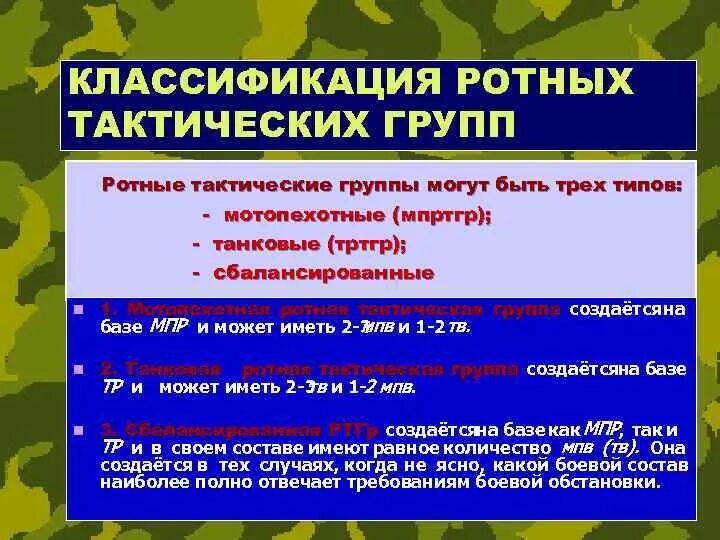 Тактическая группа ходов 6 букв сканворд. Тактика ведения боя группой. Тактическая группа ходов 6 букв сканворд. Тактика ведения боя малыми группами. Боевой порядок бтгр сша в обороне.