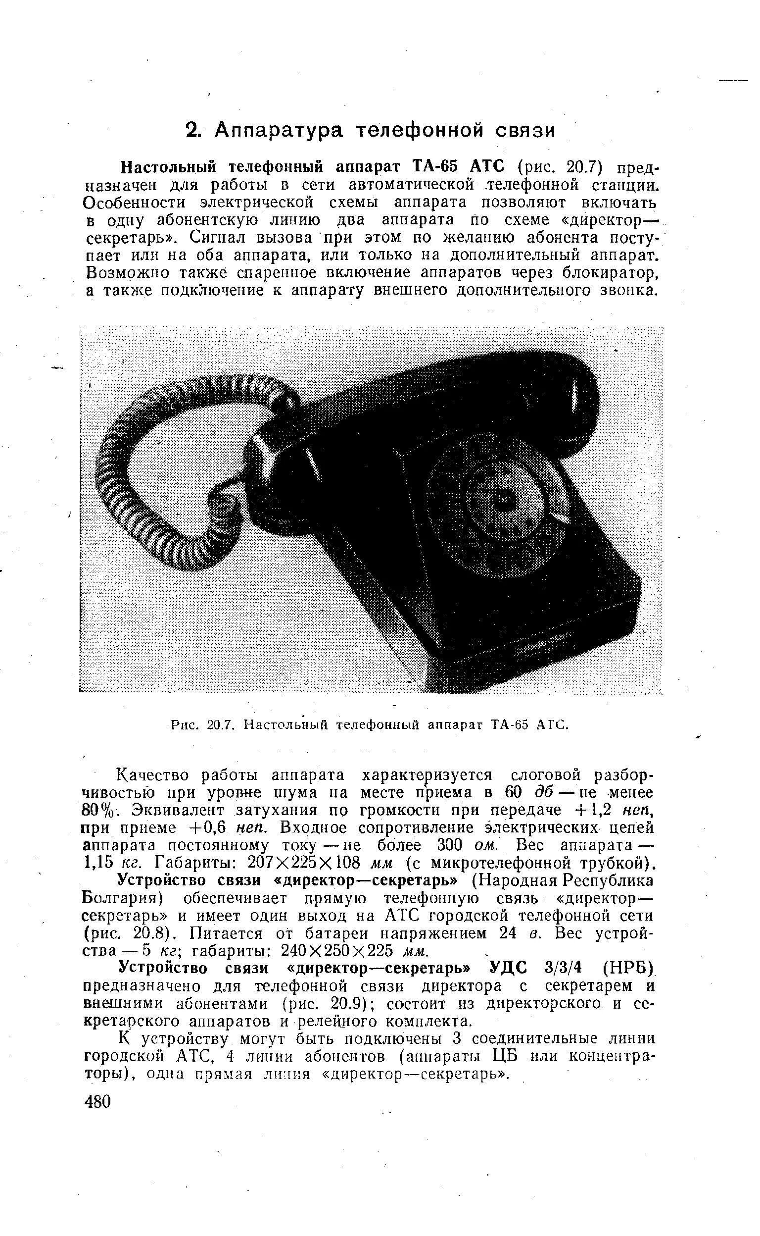 Описание телефонного аппарата