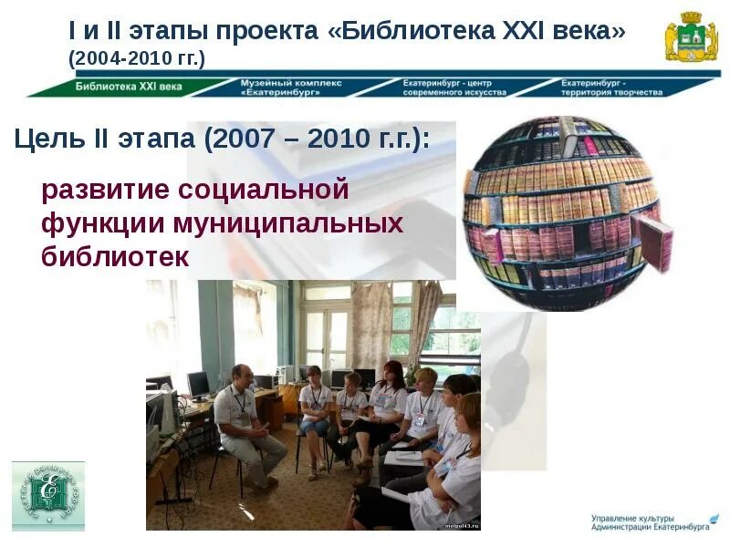 Идеи проектов в библиотеке. Проекты в библиотеке готовые. проект библиотеки. библиотечные проекты примеры готовые образцы. таблица этапов проекта &quot;библиотека будущего в школе&quot;.