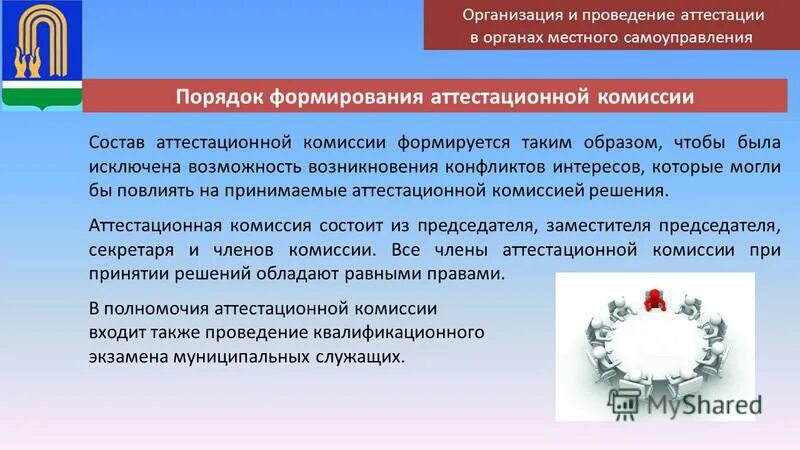 Аттестация должности в организации