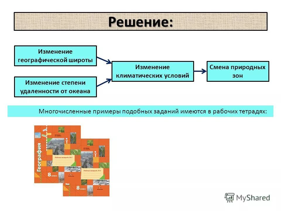 Решение изменения. Решение изменения. Регистрационный номер решения о об изменении классификации товара. Наименование общества на английском языке в уставе. Регистрационный номер решения о классификации товара.