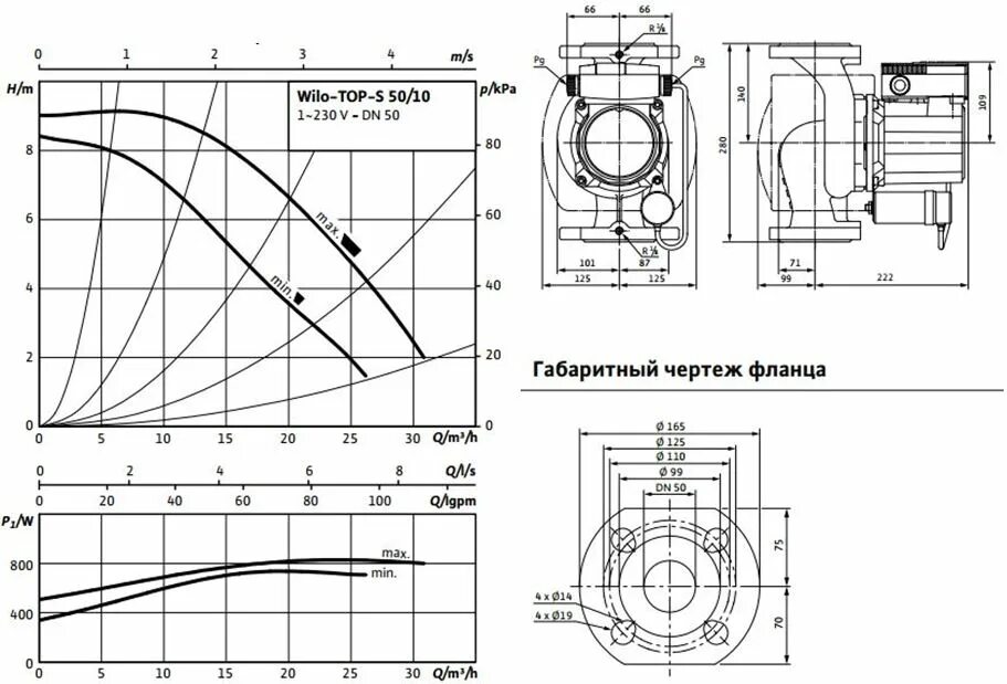 циркуляционный насос wilo top-s 40/4 dm pn 6/10. Wilo top s 50 10 em. Wilo top s 50 10 em. Wilo top-sd 50/10 em. Wilo top s 50 10 em.