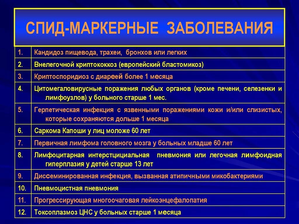 СПИД-маркерным заболеванием является. СПИД маркерные заболевания. Маркеры ВИЧ. ВИЧ маркерные инфекции. Контакты вич больных