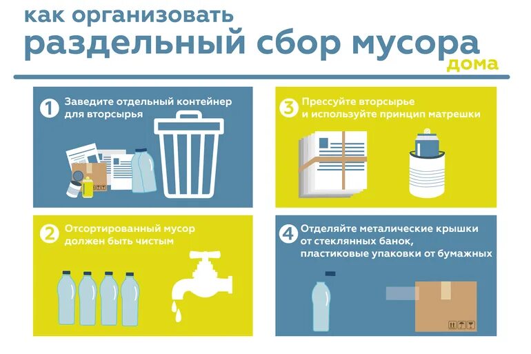 Виде лучше хранить сортируемые отходы. Виде лучше хранить сортируемые отходы