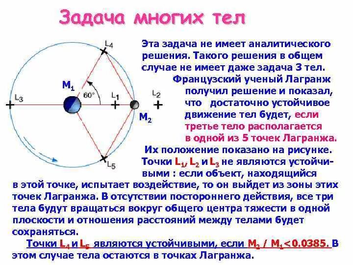 Задача трех тел