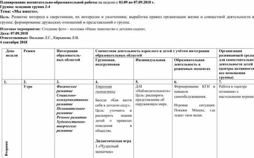 Планирование по программе воспитания