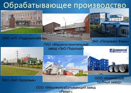 Организации г подольск