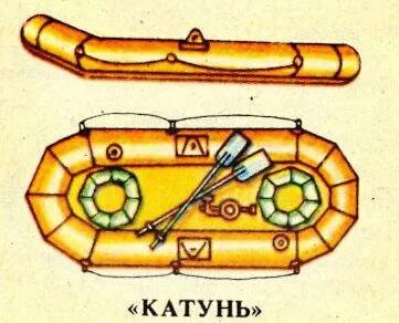 Лодка катунь