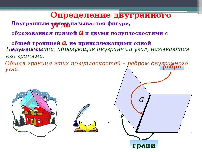 Двугранный угол рисунок. Ребро двугранного угла. Двугранный угол теорема. Свойства двугранного угла. Двугранный угол доказательство.