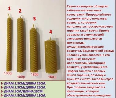 Время горения свечи из воска таблица