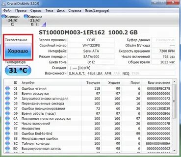 Как проверить состояние