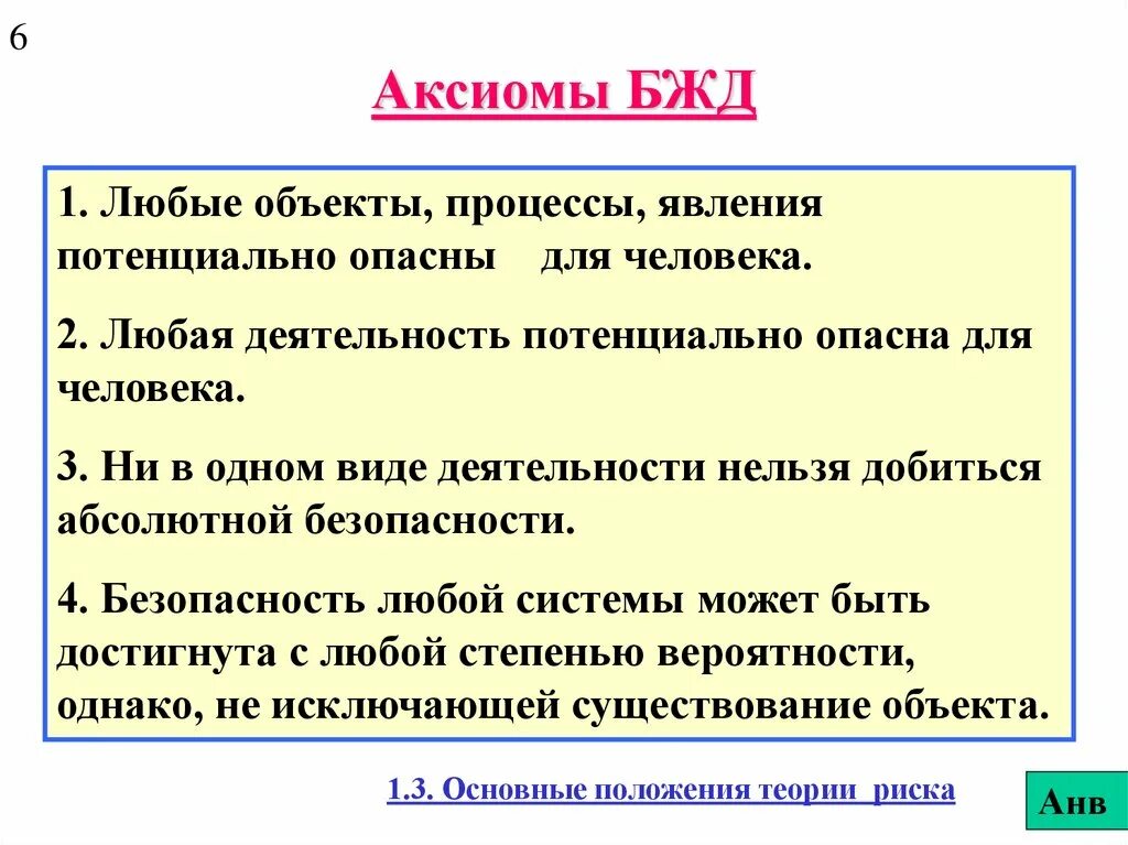 Аксиомы принципы. Аксиомы БЖД. Аксиомы безопасности жизнедеятельности. Три Аксиомы БЖД. Аксиома безопасности БЖД.