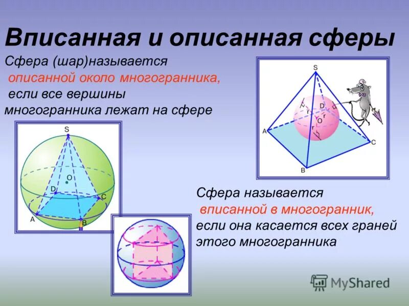 Вписанная и описанная сфера. Вписанная и описанная сфера в многогранник. Многогранник описанный около сферы. Многогранники вписанные в сферу. Сферу можно вписать