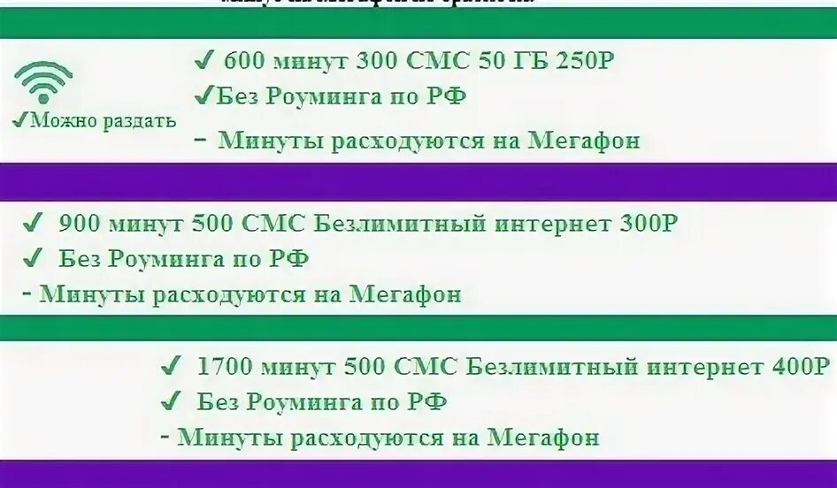 Как подключить безлимитные смс на мтс. Как подключить безлимитные смс на мтс