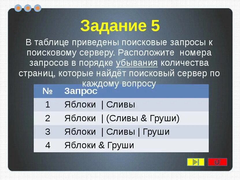 Приведено несколько запросов к поисковому серверу. Расположите номера запросов в порядке убывания. Таблица в порядке убывания. В таблице приведены запросы к поисковой системе количество страниц. Расположите номера запросов в порядке убывания черный белый красный.