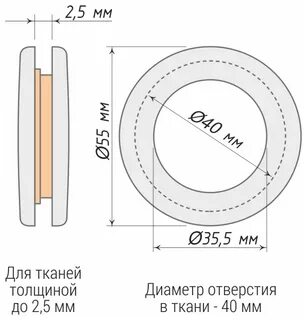 Диаметр люверсов для штор