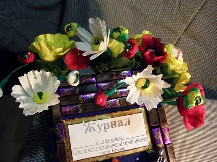 Подарок учителю на окончание