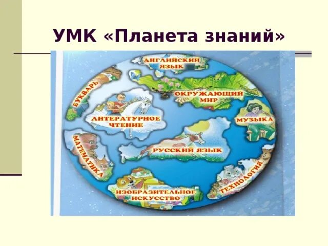 Путешествие по планете 2 класс презентация. Планета знаний. Карта Планета знаний. УМК Планета знаний. Планета знаний для детей.