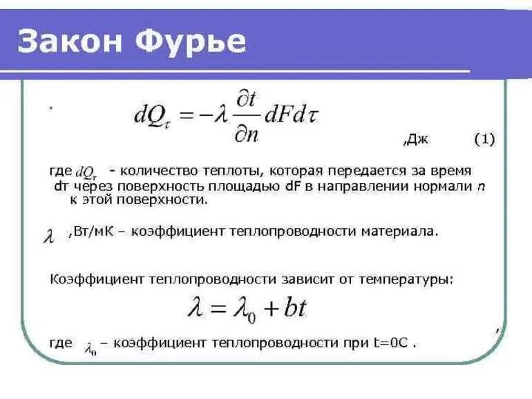 Количество передаваемого тепла