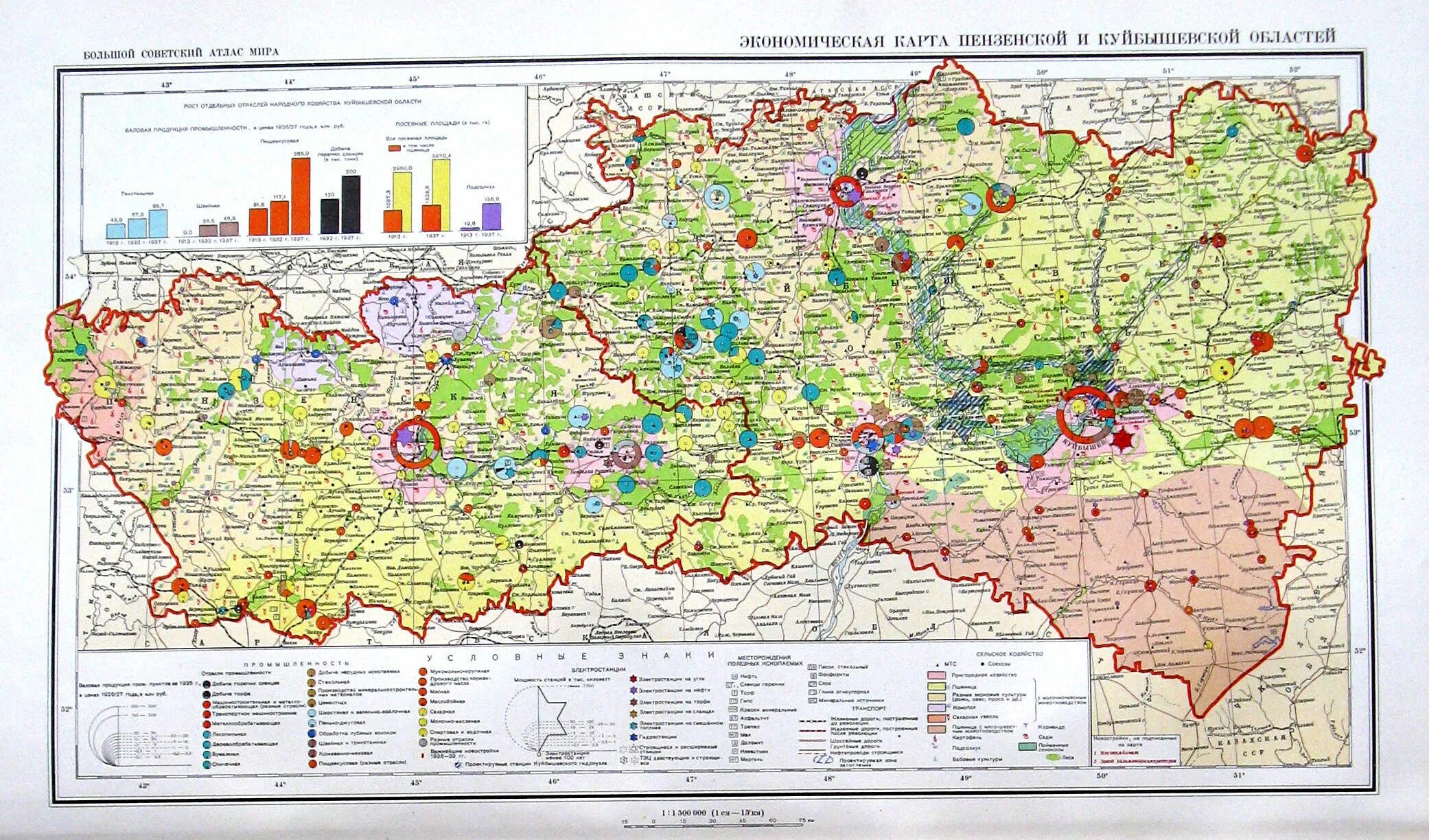 Экономическая карта Пензенской области. Атлас Пензенской области по географии. Атлас сельского хозяйства Пензенская область. Карта Куйбышевской области 1950. Куйбышев на карте россии