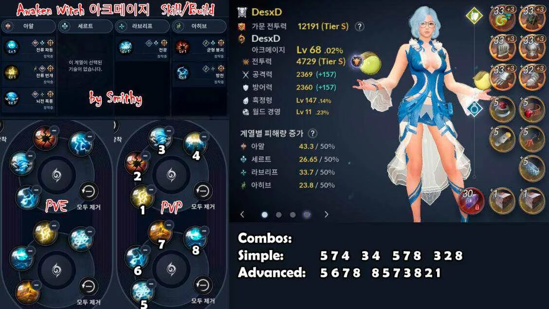 Tarisland билды. Бдо волшебница пробуждение. блэк десерт мобайл. black desert mobile билды.
