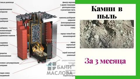 Как укладывать камни в банную печь