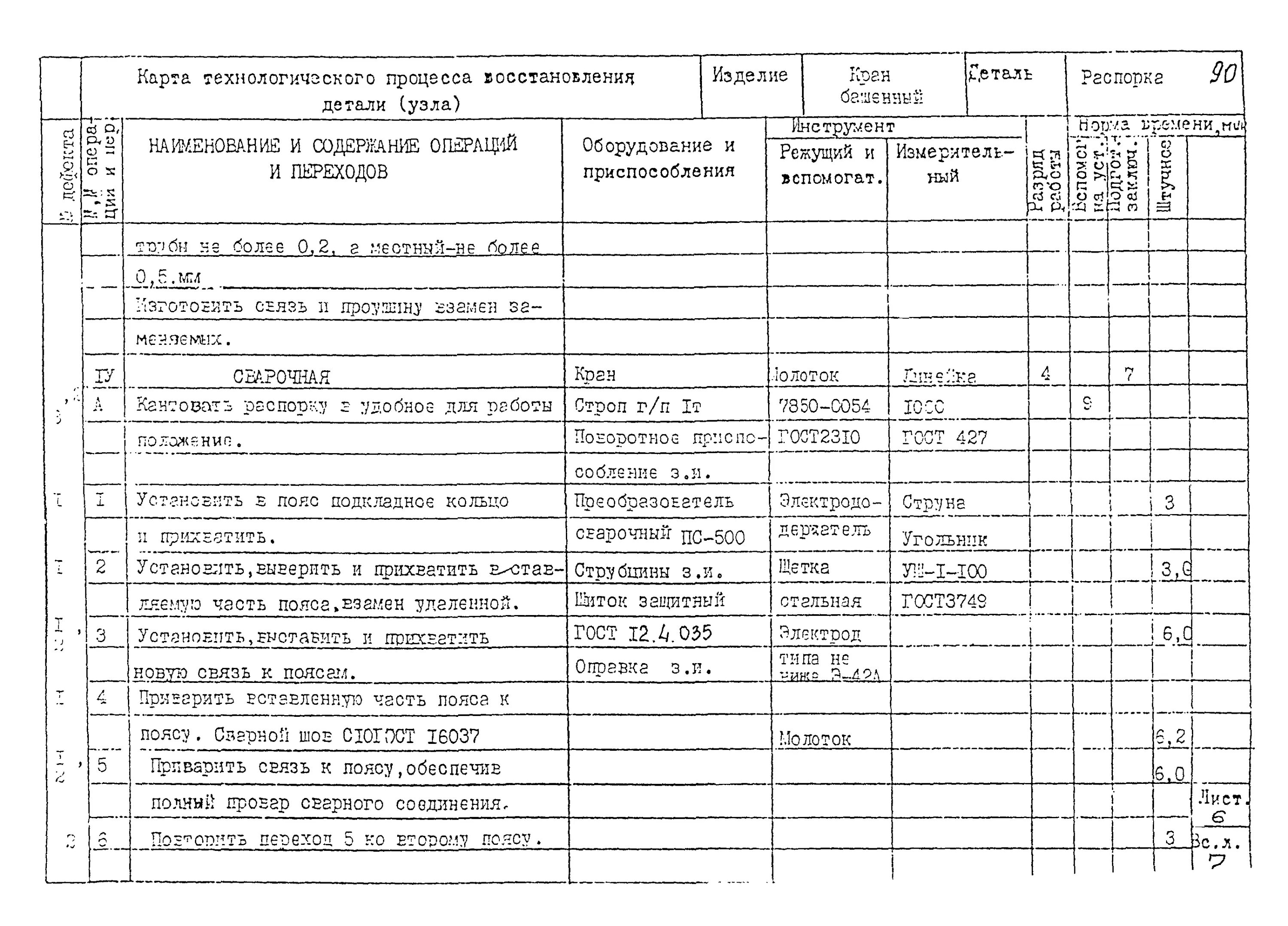 Технологический процесс сборки изделий. Технологическая карта техпроцесса восстановления детали. Карта технологического процесса сборки. Технологический процесс сборки изделия пример. Карта технологического процесса ремонта Автобусный парк.