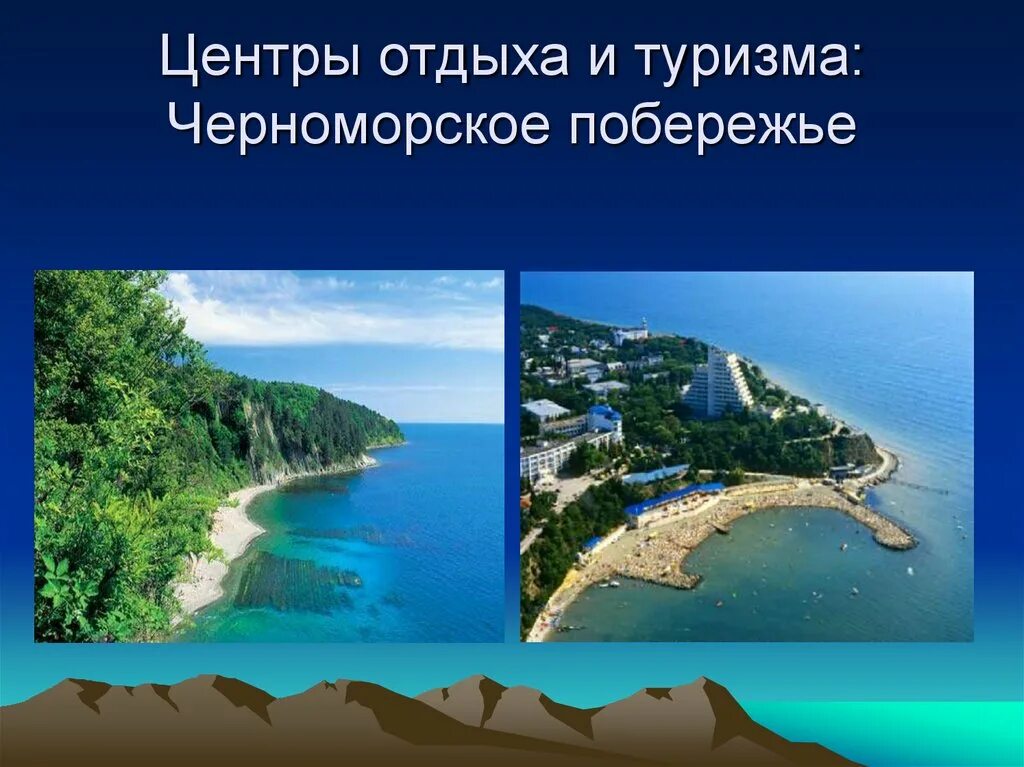 Формирование побережий