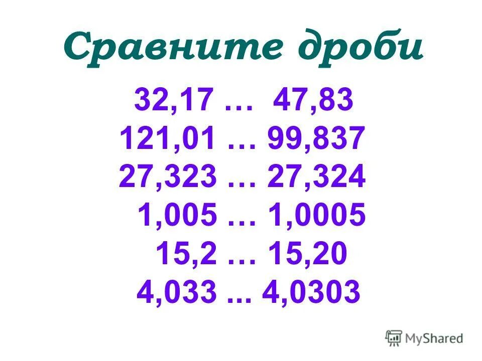 Десятичные дроби сравнение. Сравни десятичные дроби 0.005 0.006. Прочитайте десятичные дроби. Калькулятор десятичных дробей. Таблица разрядов и классов десятичных дробей.