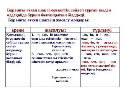 Шырынды траннилер бір-бірін трады