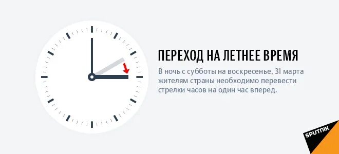 Будет ли перевод времени в россии. Когда переводят часы в Европе. Переход на летнее время в Европе. Когда переводят время в Европе. Когда переводят время в Европе на летнее.