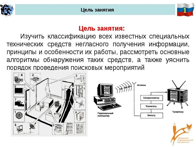 Выявление электронных устройств негласного получения информации. Специальные средства получения информации. негласное получение информации. техническое устройство для получения информации. технические средства негласного получения информации примеры.