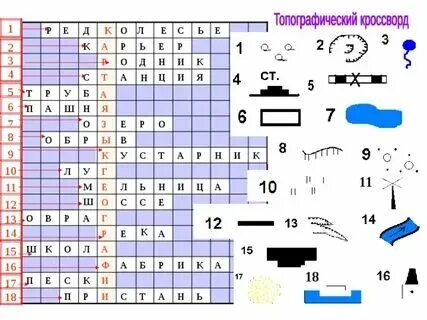 Недобор в картах сканворд 5