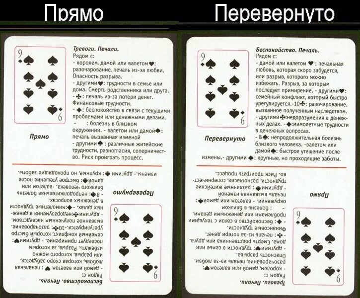 Значение карт. Что означают карты. Обозначение карт в гадании. Значение карт пики.